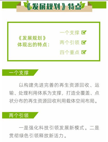 未来五年成都市再生资源回收利用行业发展趋势与路径